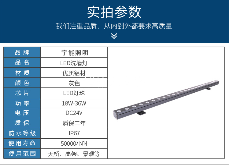 LED洗墻燈實拍參數