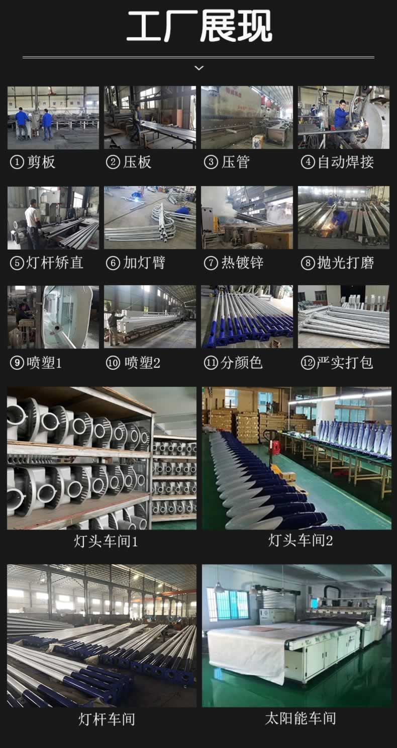 工廠展現