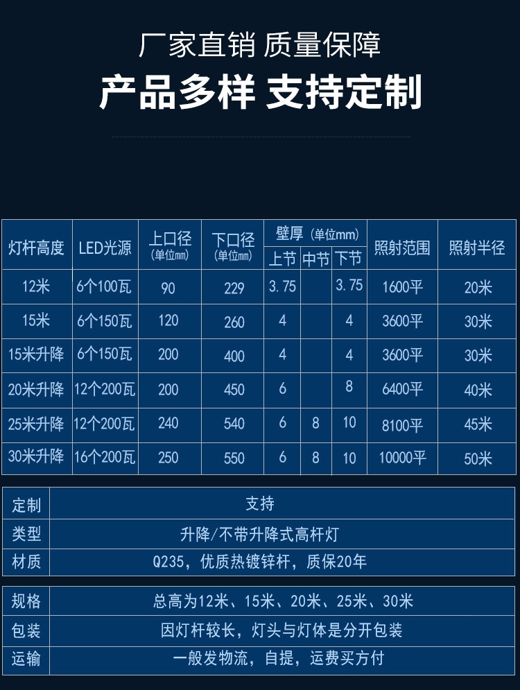 款式多樣，支持定制